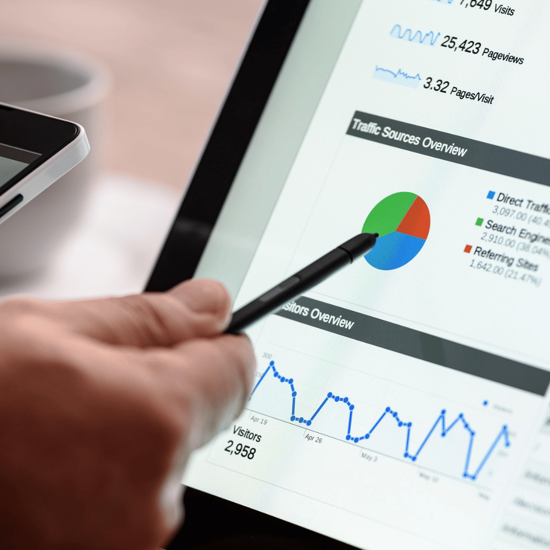CRM e Dashboard